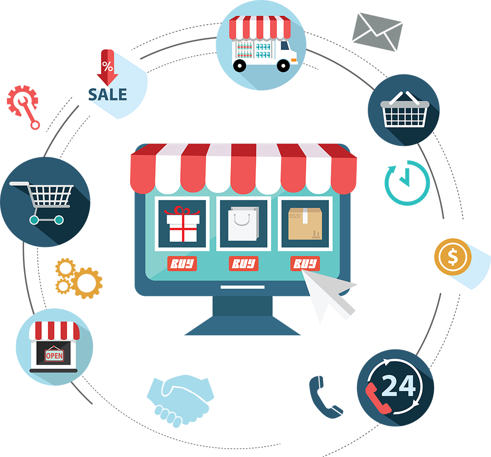 Professional ecommerce website development solution
