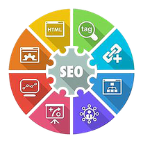 SEO is the process of improving the number of visitors or traffic to your website from search engines
